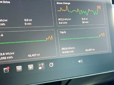 2023 Tesla Model 3 Long Range
